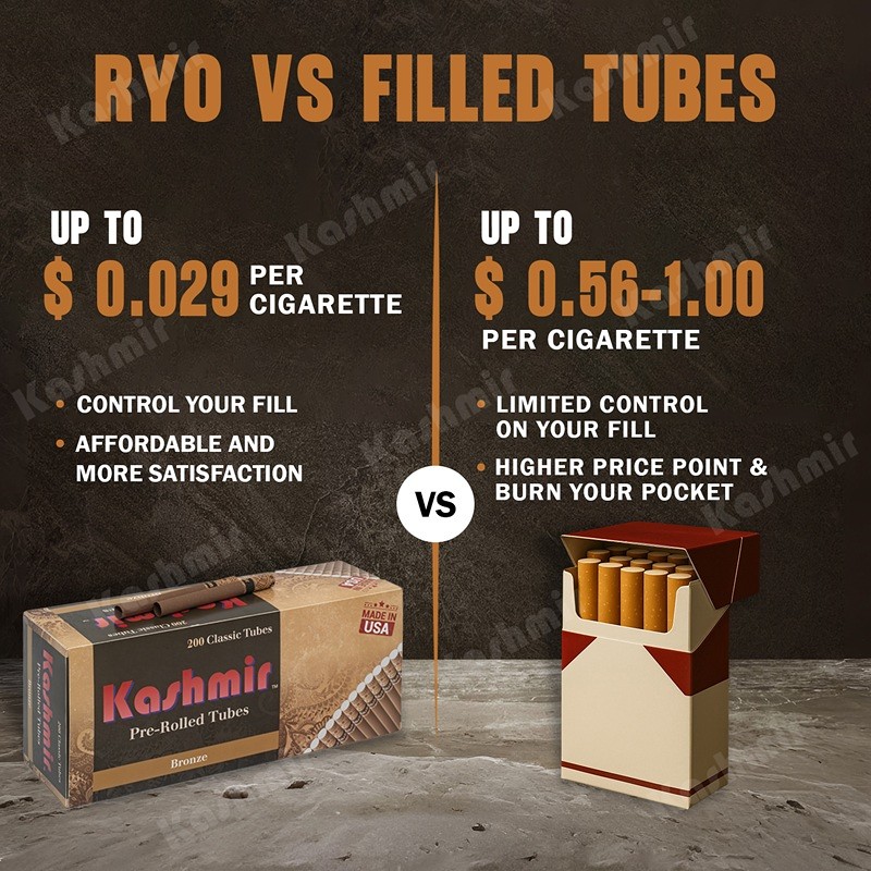 Kashmir Bronze Pre-Rolled Tubes — RYO vs Filled Tubes Cost Comparison (200 Classic Tubes). RYO vs filled tubes comparison for Kashmir Bronze pre-rolled tubes—up to $0.029 per cigarette vs $0.56–$1.00; shows 200-count Bronze carton and a cigarette pack.