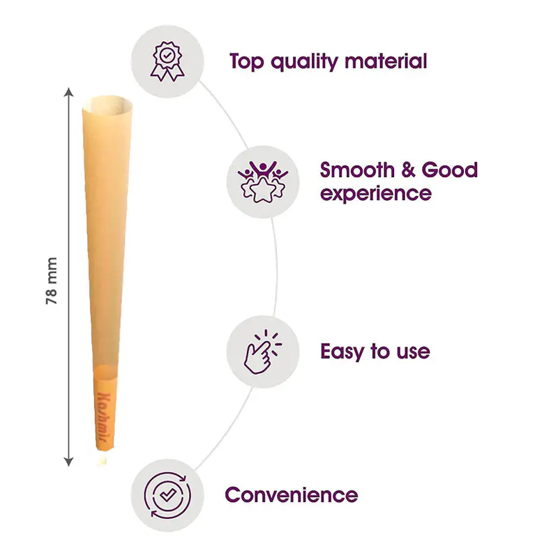 Ultra Thin Cones - 1¼ Size - 50ct - Image 3