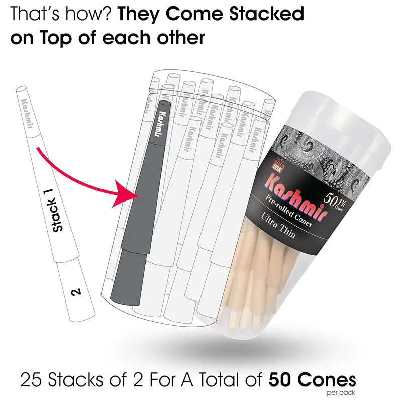 Ultra Thin Cones - 1¼ Size - 50ct - Image 4