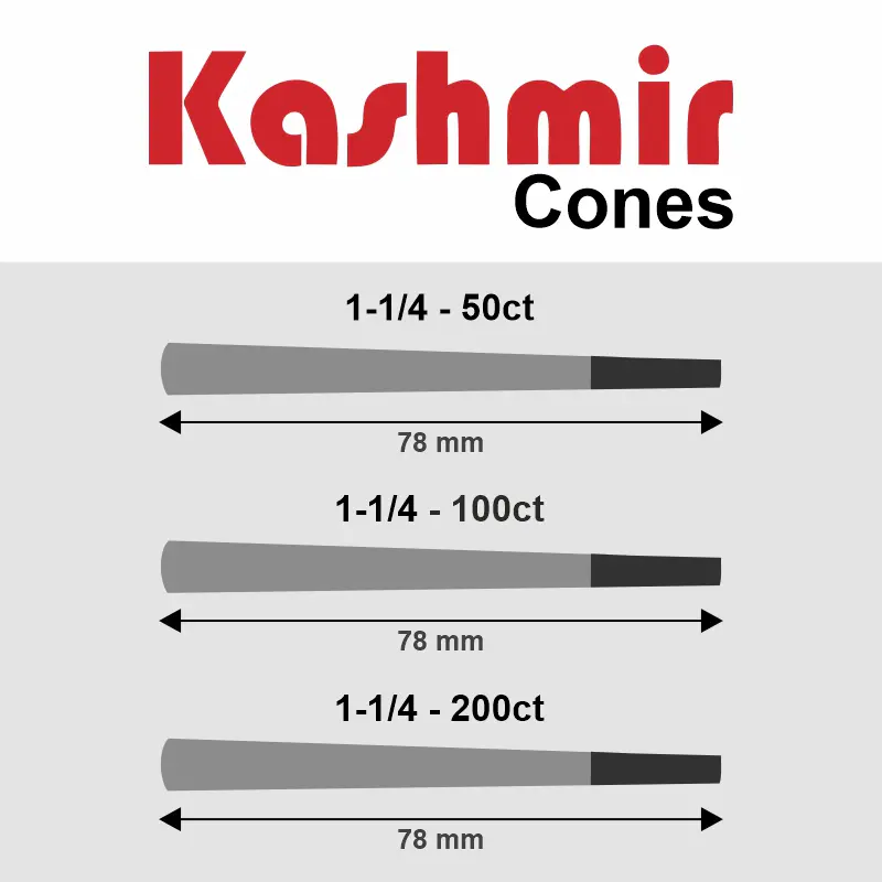 Ultra Thin Cones - 1¼ Size - 50ct - Image 8