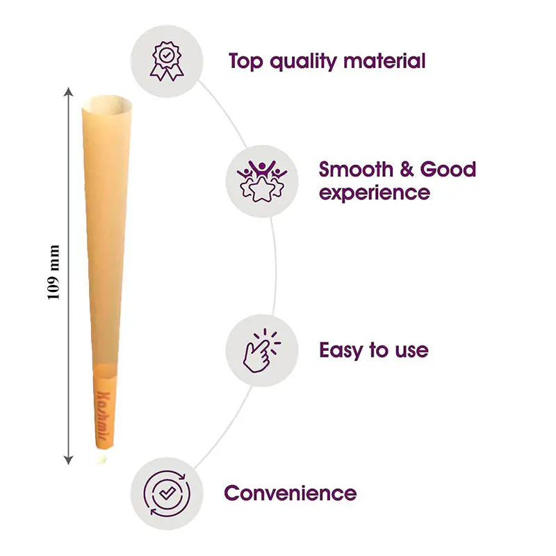 Ultra Thin Cones - King Size - 100ct - Image 3