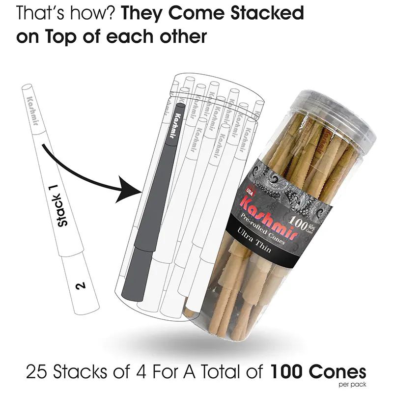 Ultra Thin Cones - King Size - 100ct - Image 4