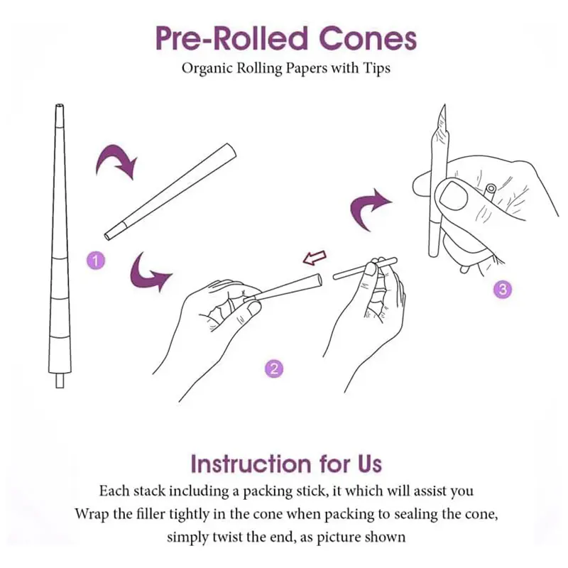 Ultra Thin Cones - King Size - 100ct - Image 5