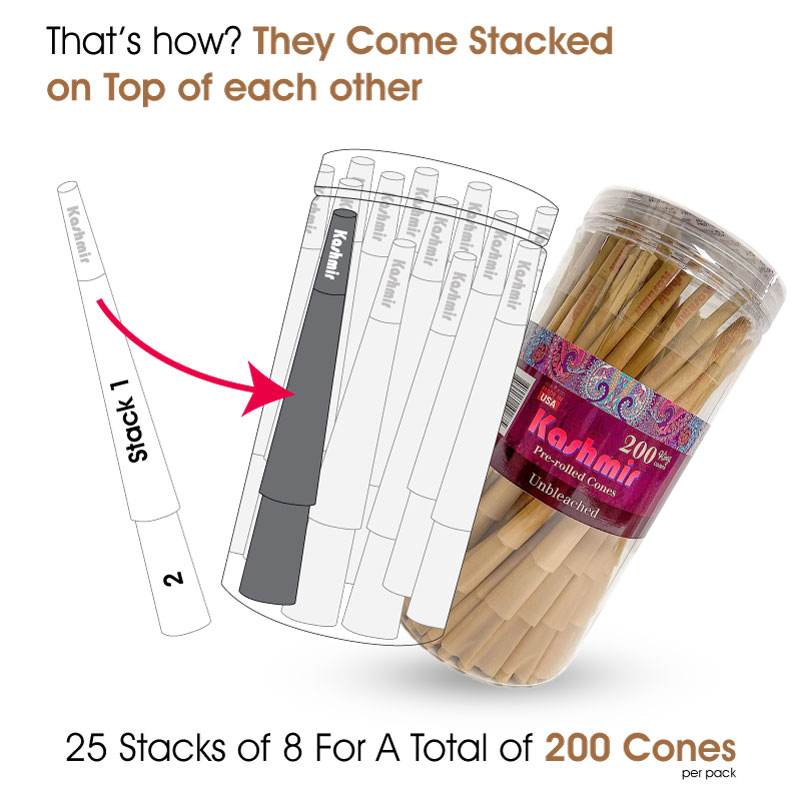 King Cones 200CT Buy Pre Rolled Cones Here