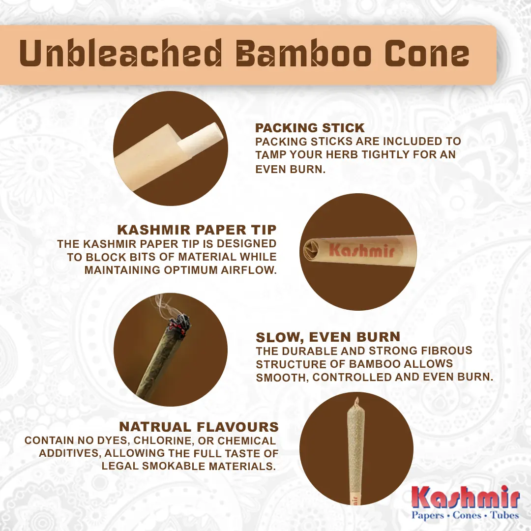 Infographic for Kashmir bamboo cone (unbleached bamboo cones) showing packing stick, Kashmir paper tip, slow even burn, and natural flavor of your Smokable material herbs.