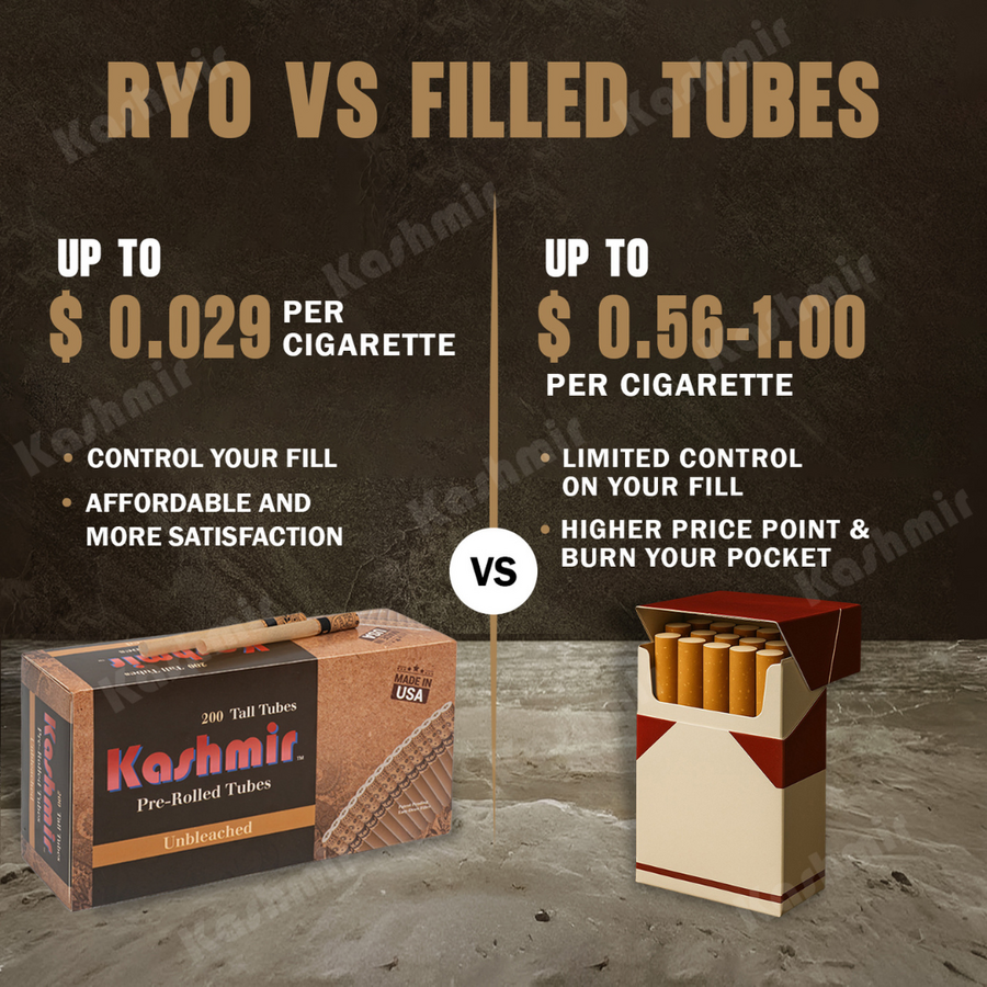 RYO vs filled: Kashmir Unbleached Tall filter tubes $0.029 per cigarette vs $0.56–$1.00; control your fill vs higher price.